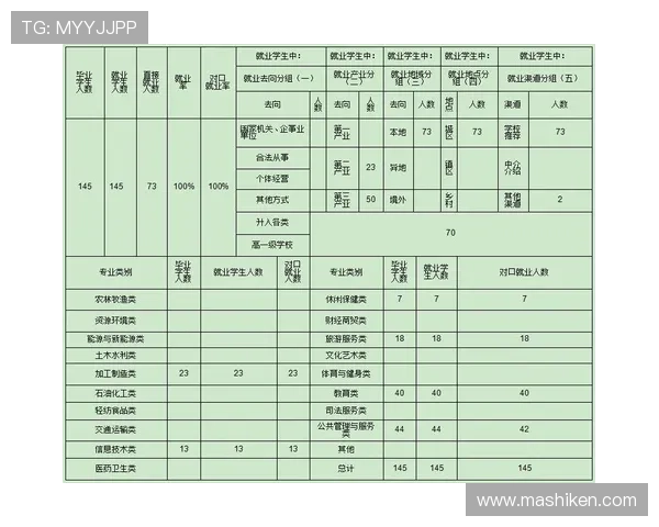 六合彩国际站未来发展趋势与创新技术应用前景展望